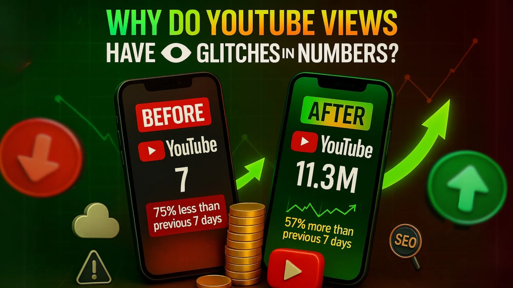 Why YouTube Views Have Glitches Always?